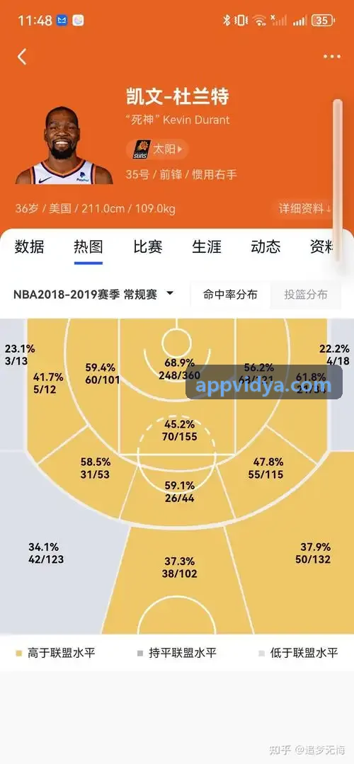 篮球青训技术总监借助z6coms官网【首页】布置战术与心率监控